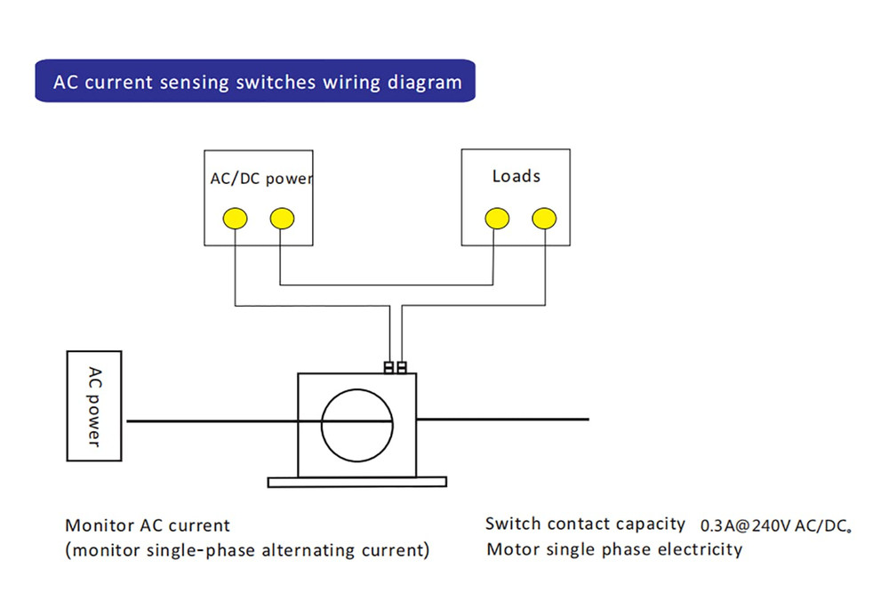 Current Sensing Relay AC Current Sensing Switch 0-100A Normally Open Amp Sensor