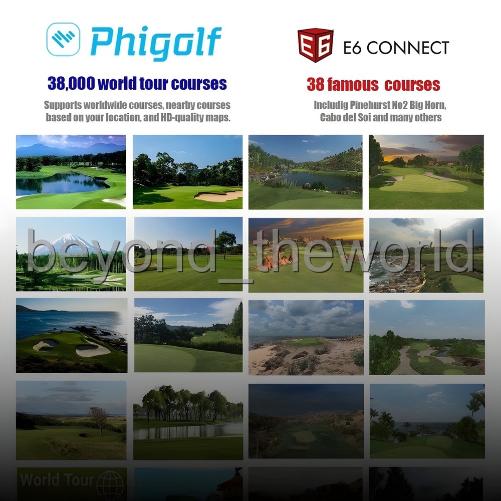 Phigolf 2 Smart Screen Golf Simulator Swing Trainer WGT E6 PHG-200 ⭐Tracking⭐