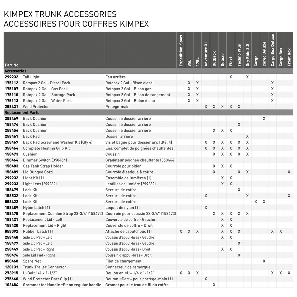 Kimpex Flexi Trunk Rear
