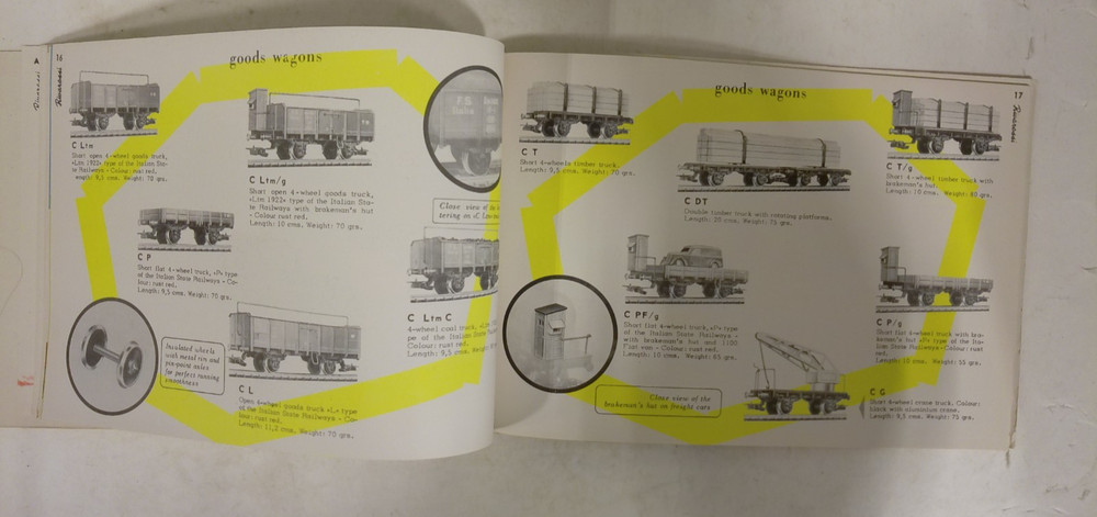 Rivarossi HO Scale 1957 General Catalog
