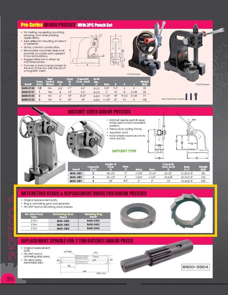 GEAR FOR 2 TON RATCHET TYPE ARBOR PRESS (8600-3302)