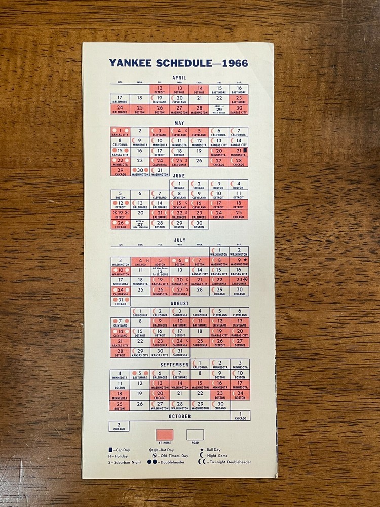 1966 New York Yankees Roster