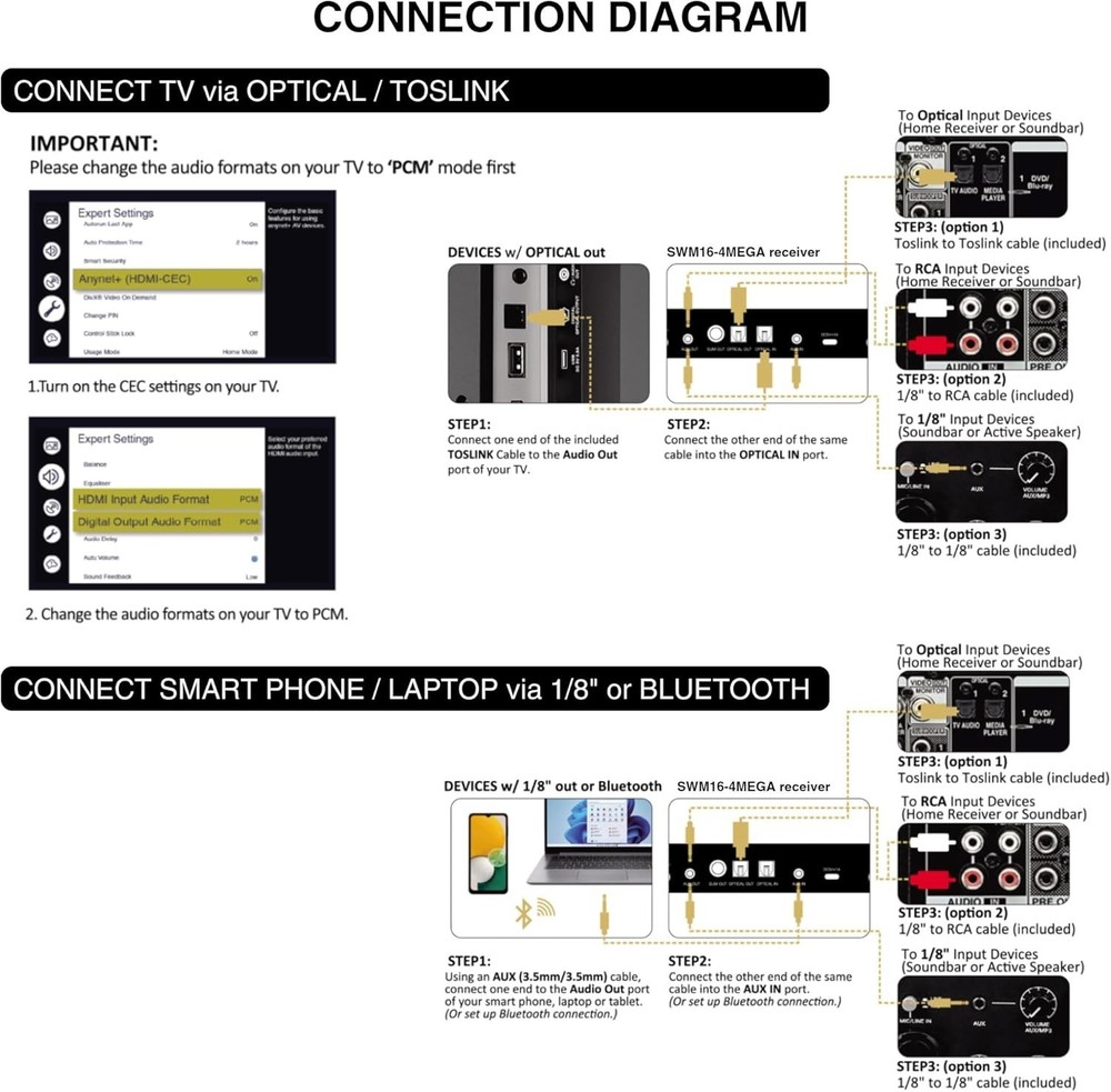 UHF Wireless Microphone Mixer System - 4 Metal Handheld Mics