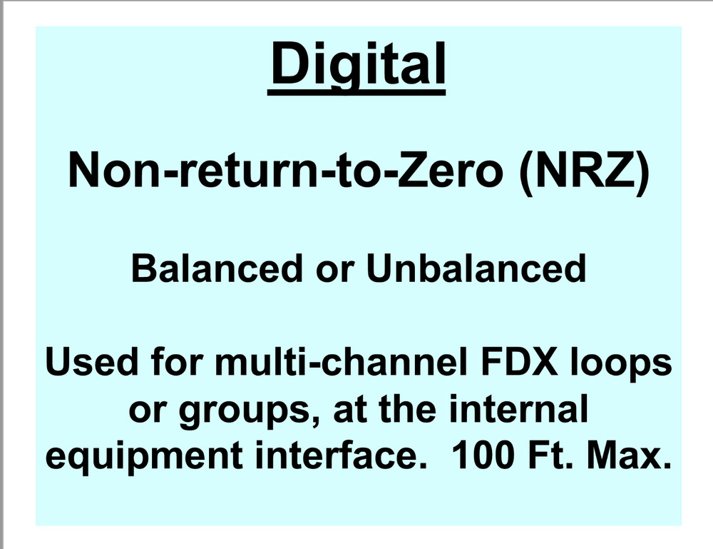 201 page USMC MULTIPLEX SIGNAL FORMAT & TERMS Student Visual Handouts on Data CD