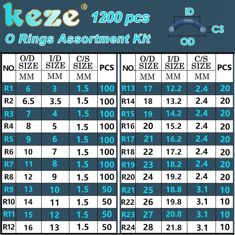 KEZE 1200 Pcs 24 Size Universal Rubber O-Ring Assortment Kit with black