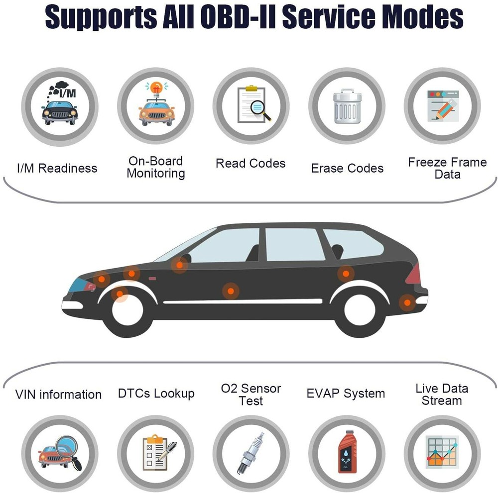 ANCEL AD530 OBD2 Scanner Car Battery Test Code Reader Diagnostic Scan Tool