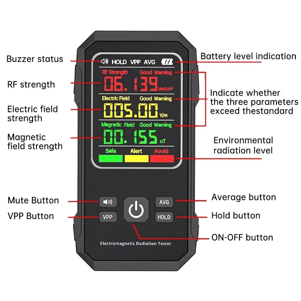 EMF Meter Electromagnetic Radiation Detector with Data Lock and Screen Lock