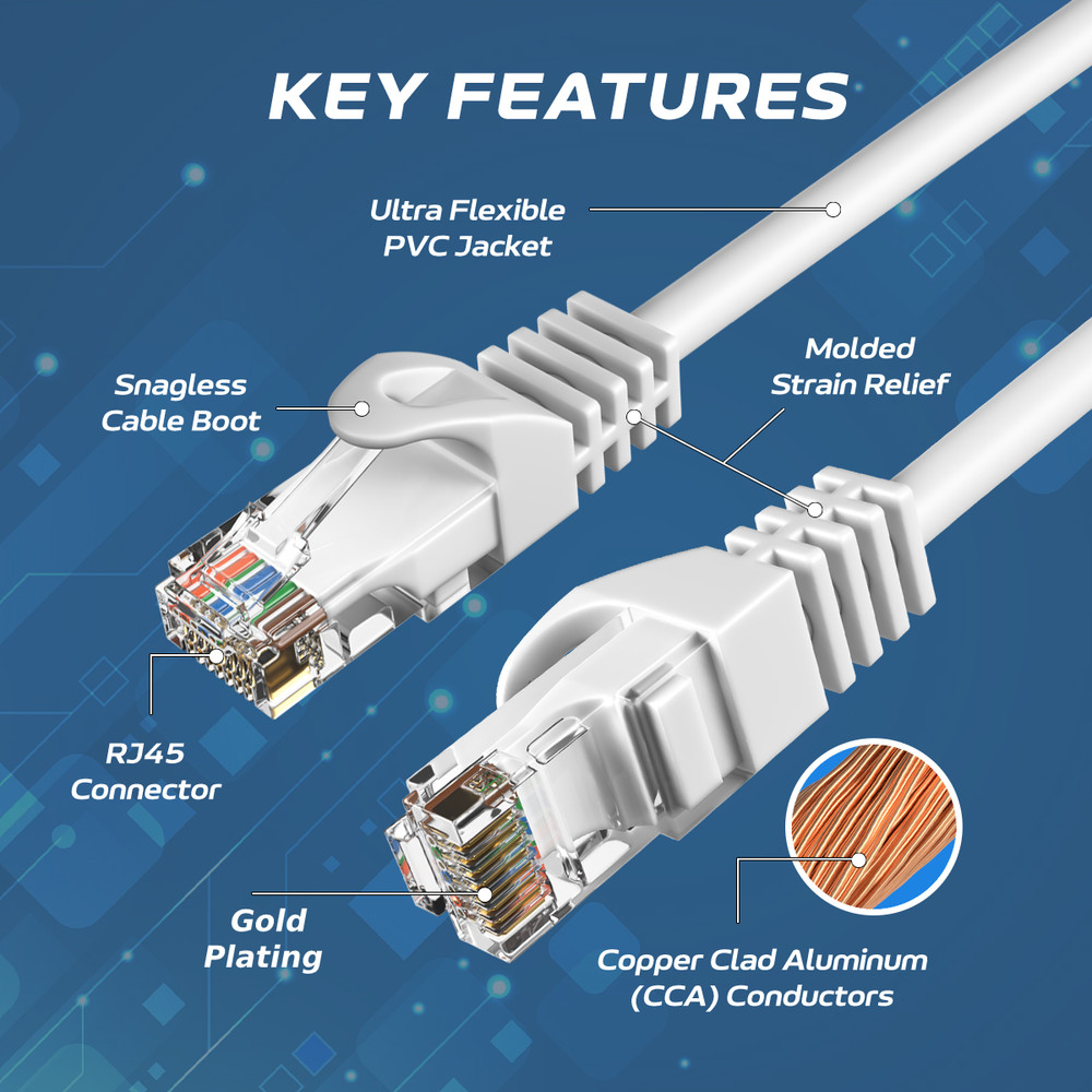 5 ft feet Cat5 Cable CAT5E RJ45 LAN Network Ethernet Router Switch Patch Cord