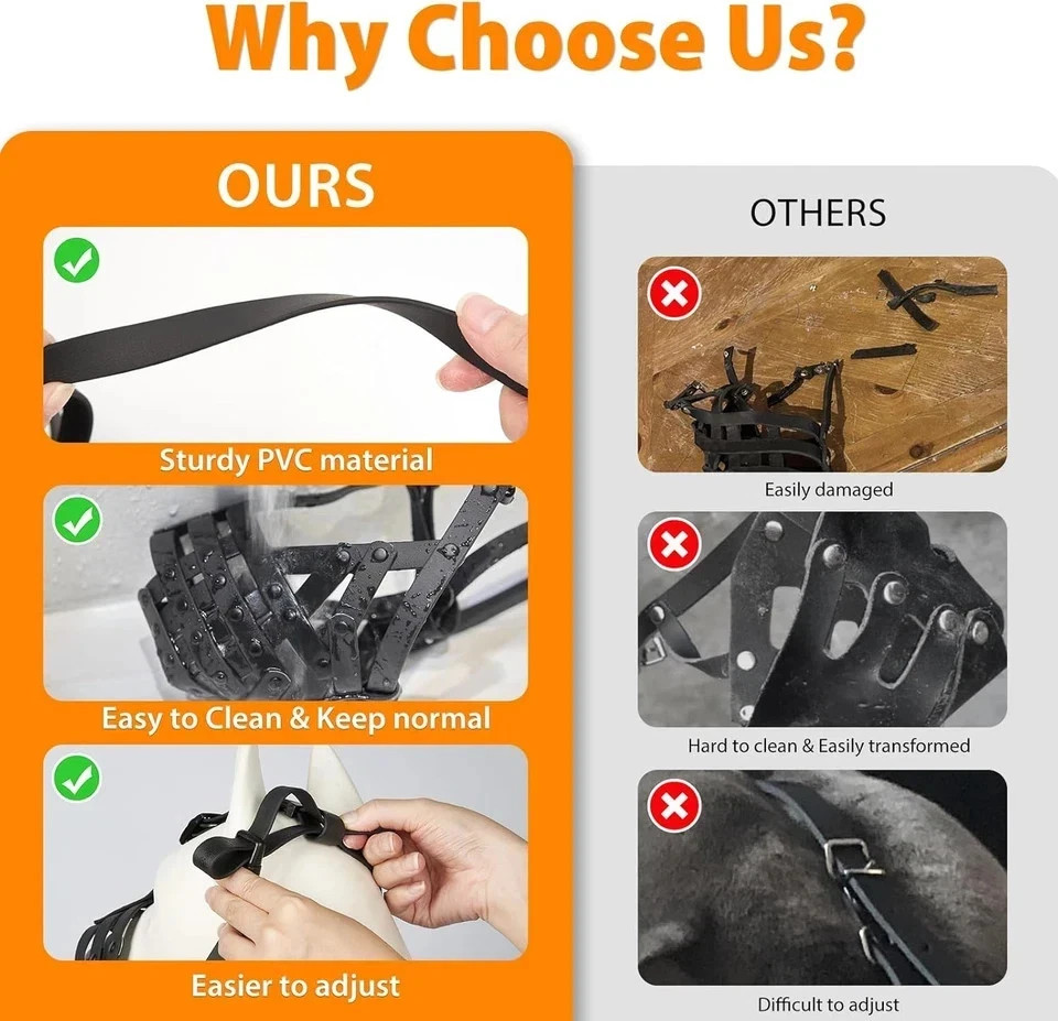 Pitbull Muzzle for Large Medium Sized Dogs to Prevent Biting Scavenging, Basket