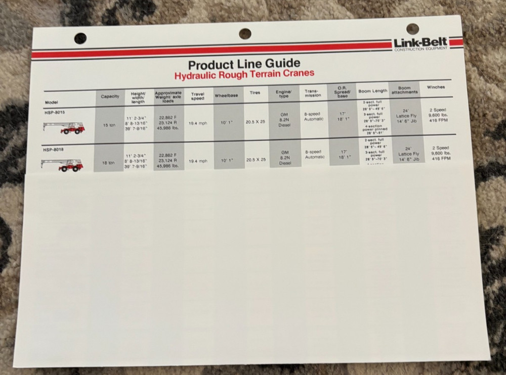 Link Belt Rough Terrain Cranes Guide Brochure AMIL25
