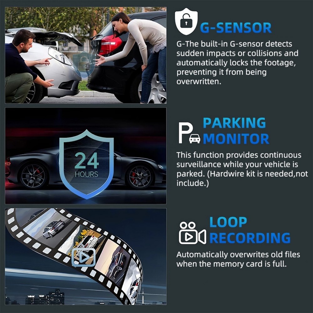 360 Degree View 4 Channel Dash Cam Front and Rear Inside Left Right, Dash Camera