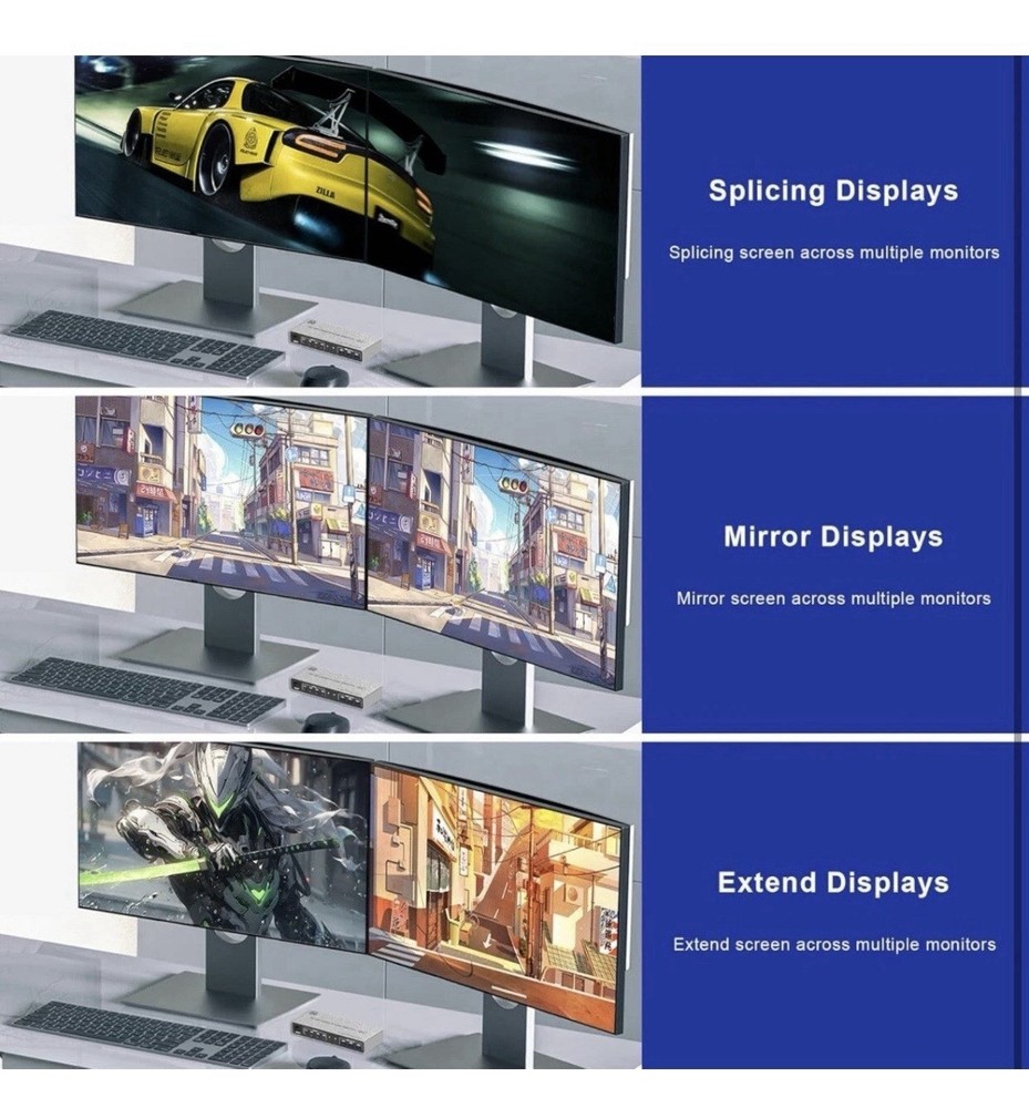 8K@60Hz Displayport USB 3.0 KVM Switch 2 Monitors for 4 Computers