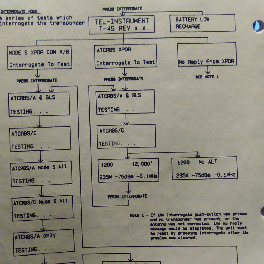 TIC T-49 Ramp Test Set Operator's & Service Manual