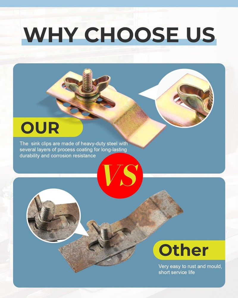 Undermount Sink Clips 10 Pack: Premium Brackets & Mounting 10 Pack