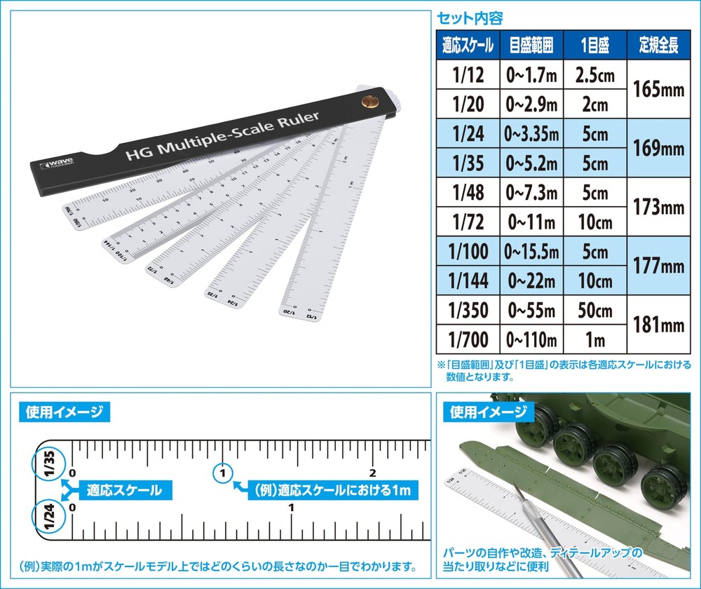 wave hobby tool series HG multi scale ruler plastic model tool HT-074