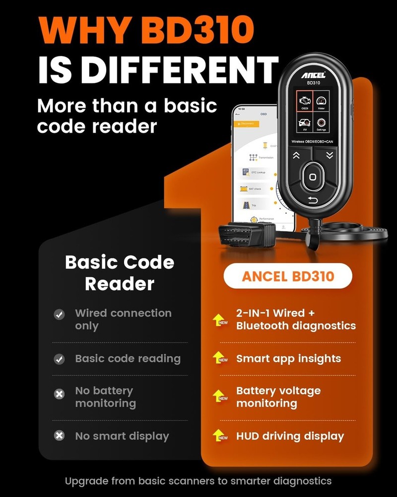 Bluetooth OBD2 Scanner ANCEL BD310 Car Diagnostic