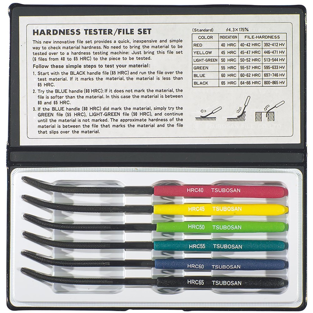 TTC 6 Piece Hardness Tester File Set White