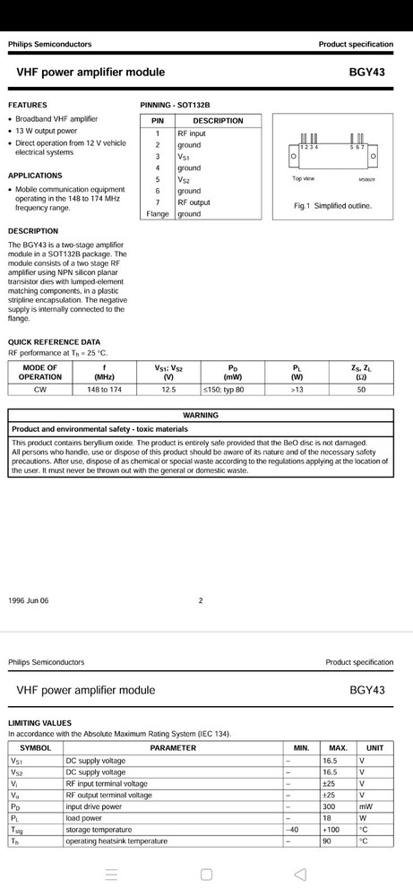 BGY43 VHF Power Amplifier