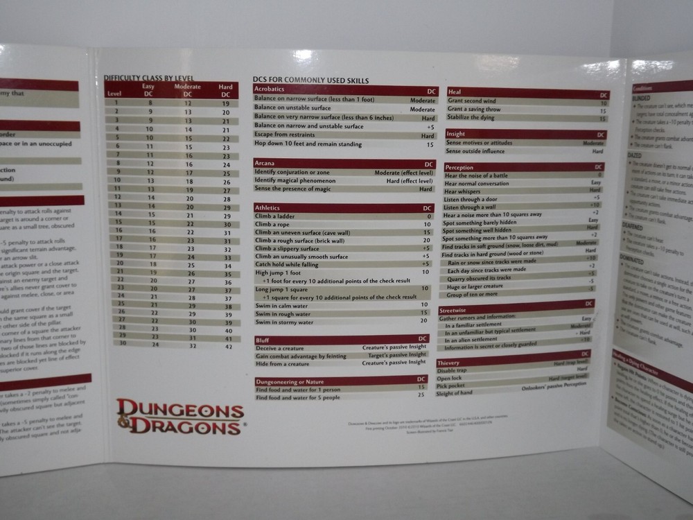 D & D Dungeons and Dragons Quad Fold Masters Screen Game Accessory 2010 Used (q)