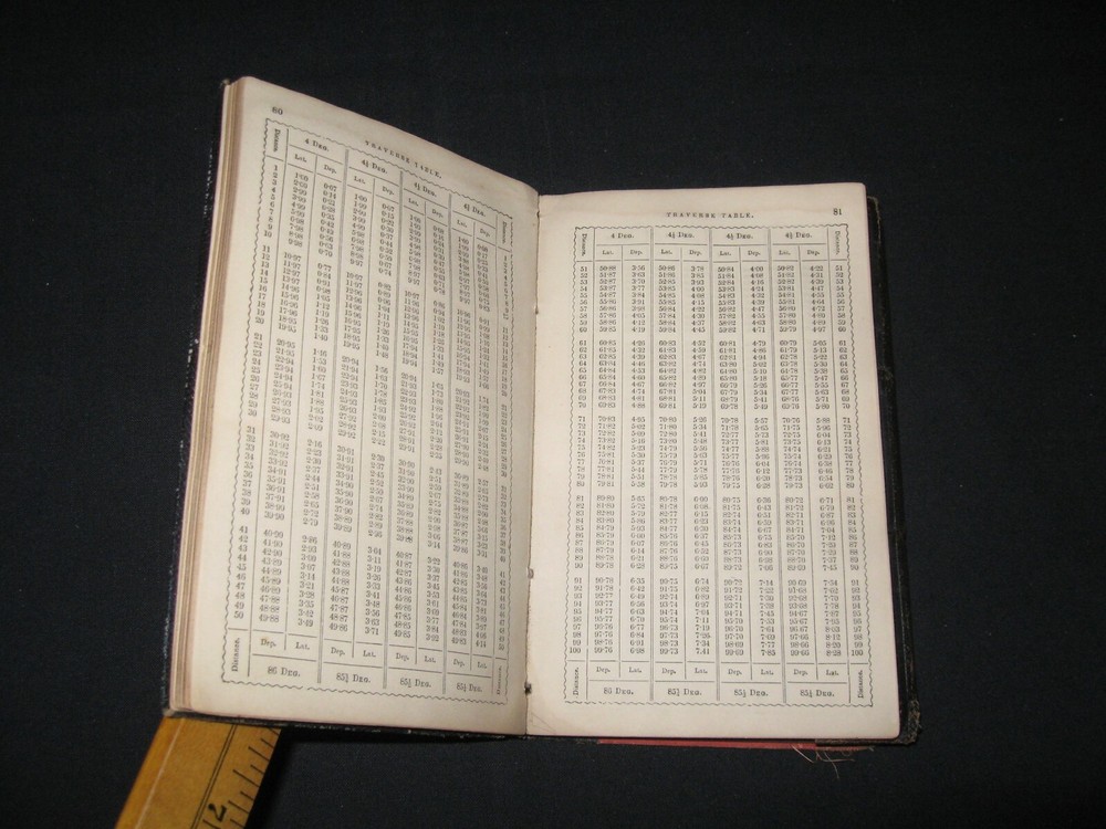 Vintage Engineers Table BK 1874 in leather pocket case,Traverse Table, construct