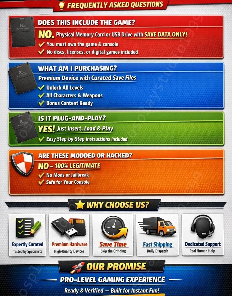 GameCube Unlocked 100% Custom GameCube Memory Card