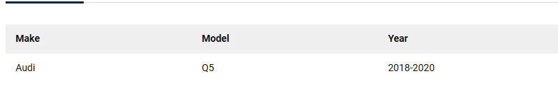 CARID FRONT HEADLIGHT COVER AUDI Q5