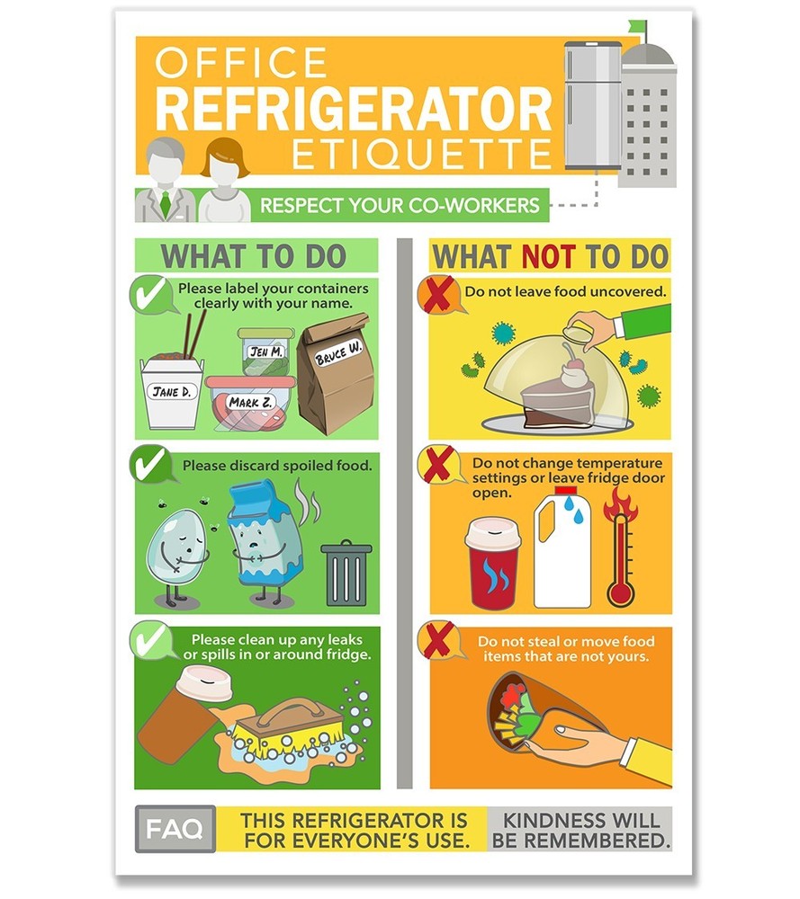 Office Refrigerator Etiquette Magnet 6x9 – Workplace Kitchen Cheat Sheet