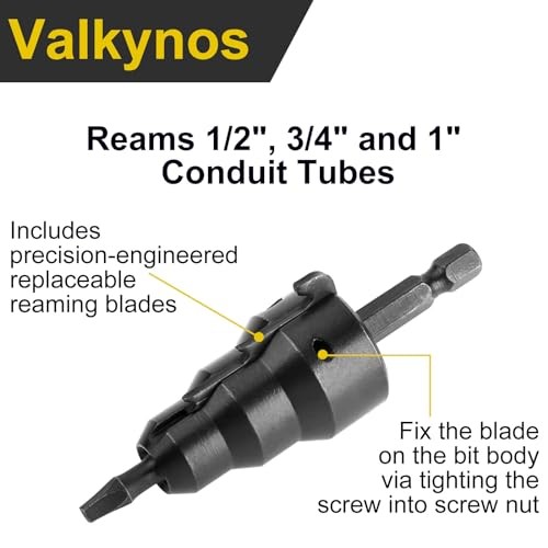 Conduit Reamer, Pipe Reamer Tool with Improved Bit Retention, Reaming