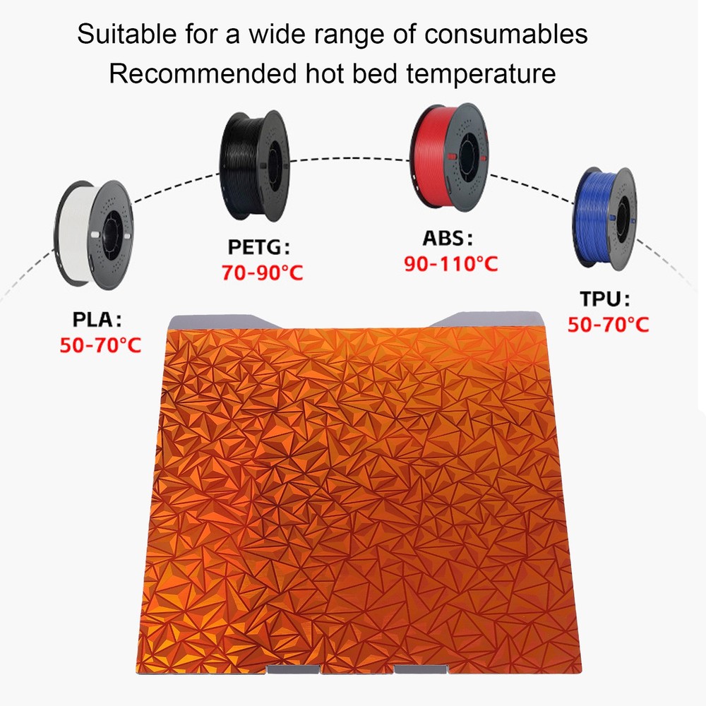 Double Sided PEO PEY Sheet With Color Changing Surface For K2 3D