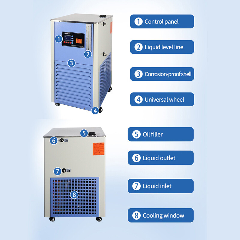 10L Heating Cooling Circulator Chiller -20~199℃ Temperature Control System Lab