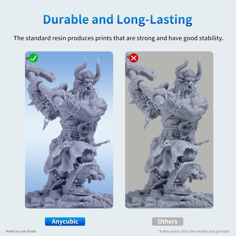 Universal Compatibility 3D Printer Resin - Grey 1kg, Strong Stability & Fluidity