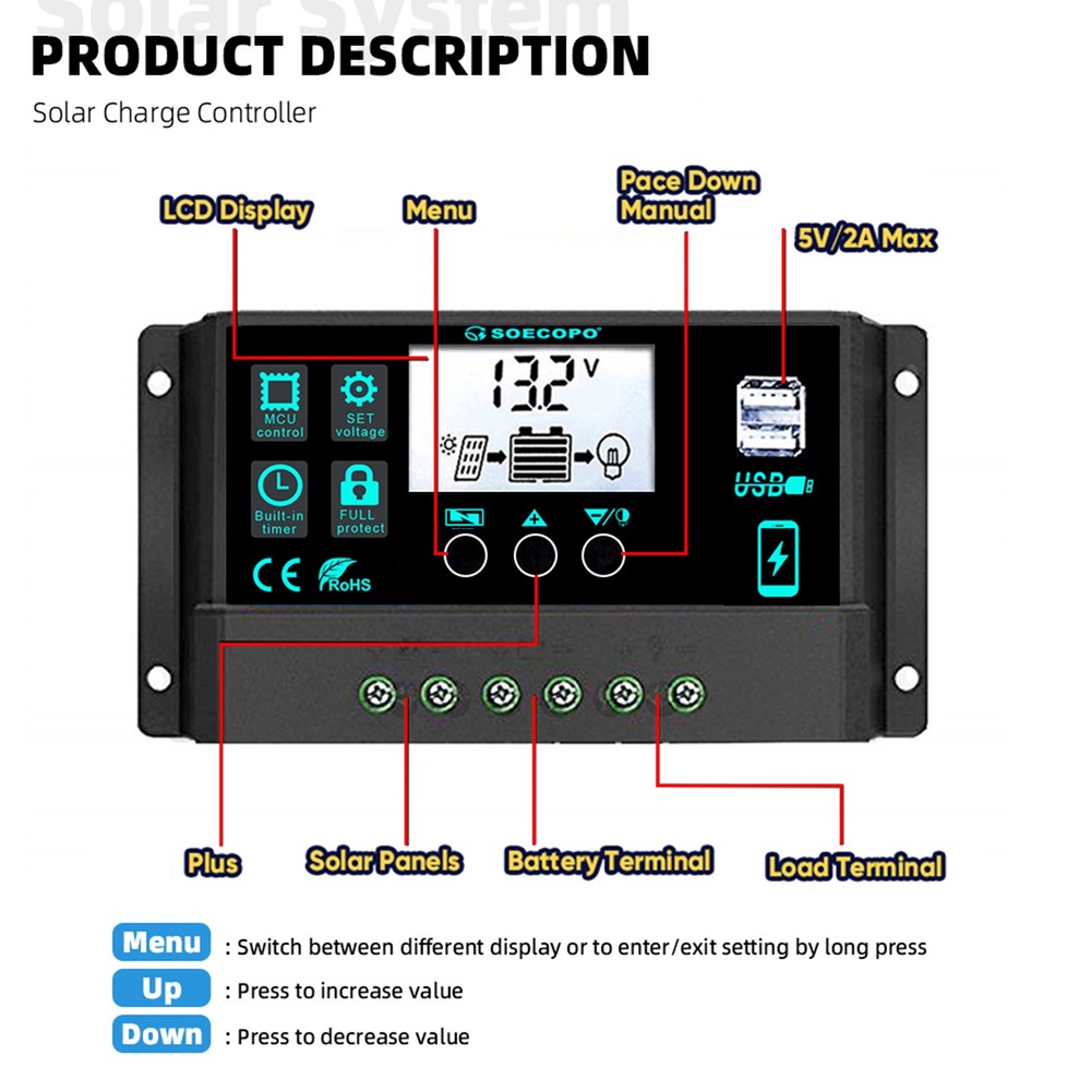 20000W Solar Power Inverter Kit | 800W Panel + Controller | 12V/24V to 110V/220V