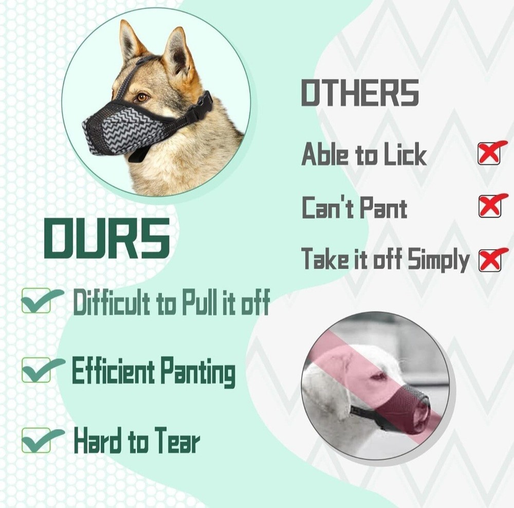 Dog Muzzle, Air Mesh Breathable Muzzle for Medium Large Sized Dogs to Anti & ...