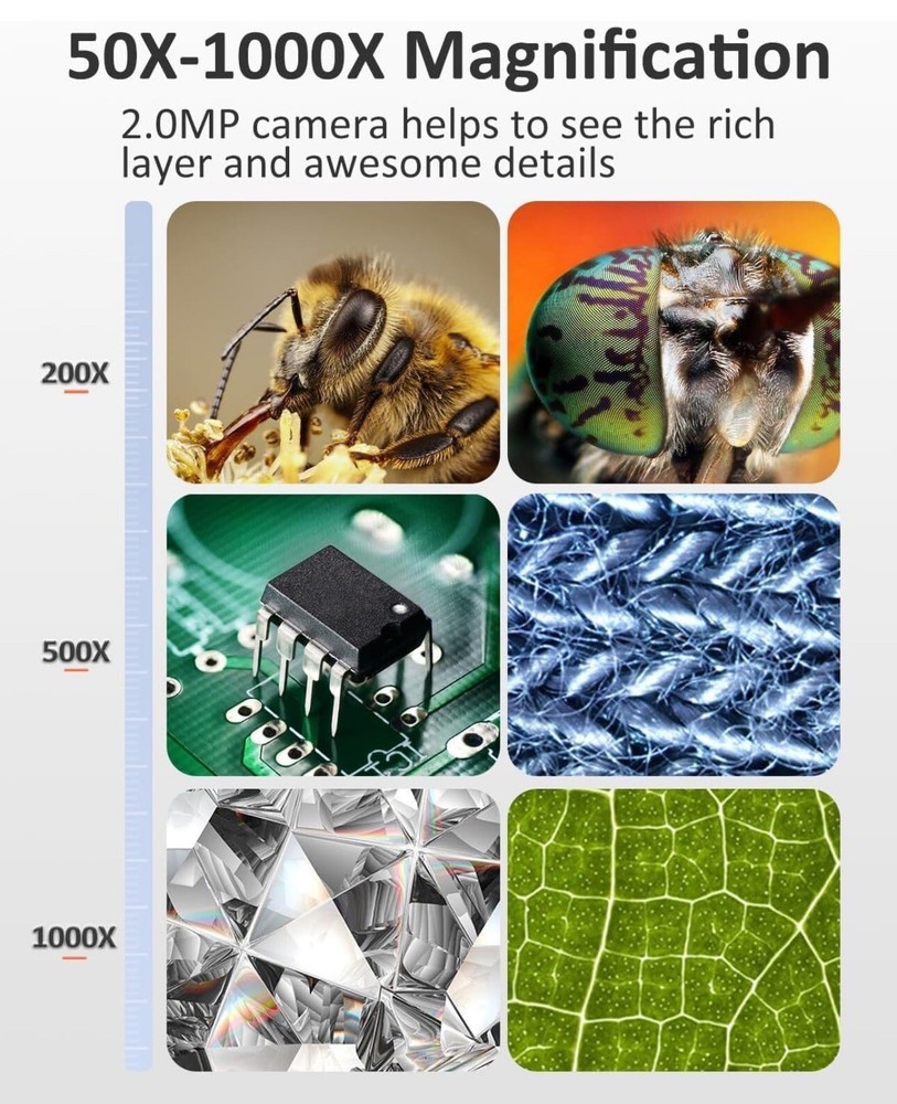 AOPICK 4.3 Inch LCD Digital Microscope