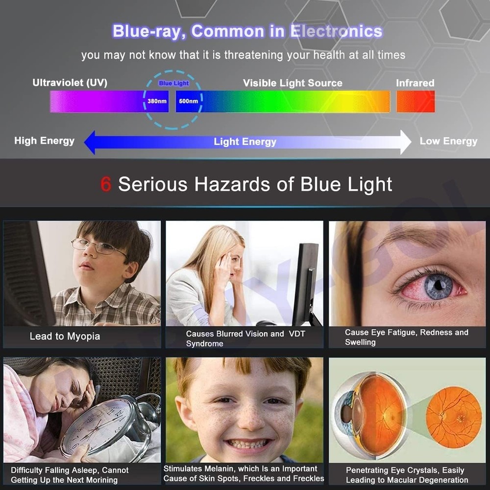 Innovative 15.6" Anti-Glare Screen Protector: Blue Light Relief for Better Sleep