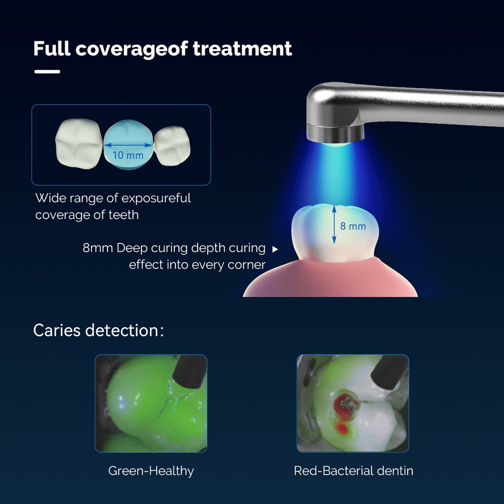 COXO Dental LED Curing Light Cure Lamp With Caries Detection Function