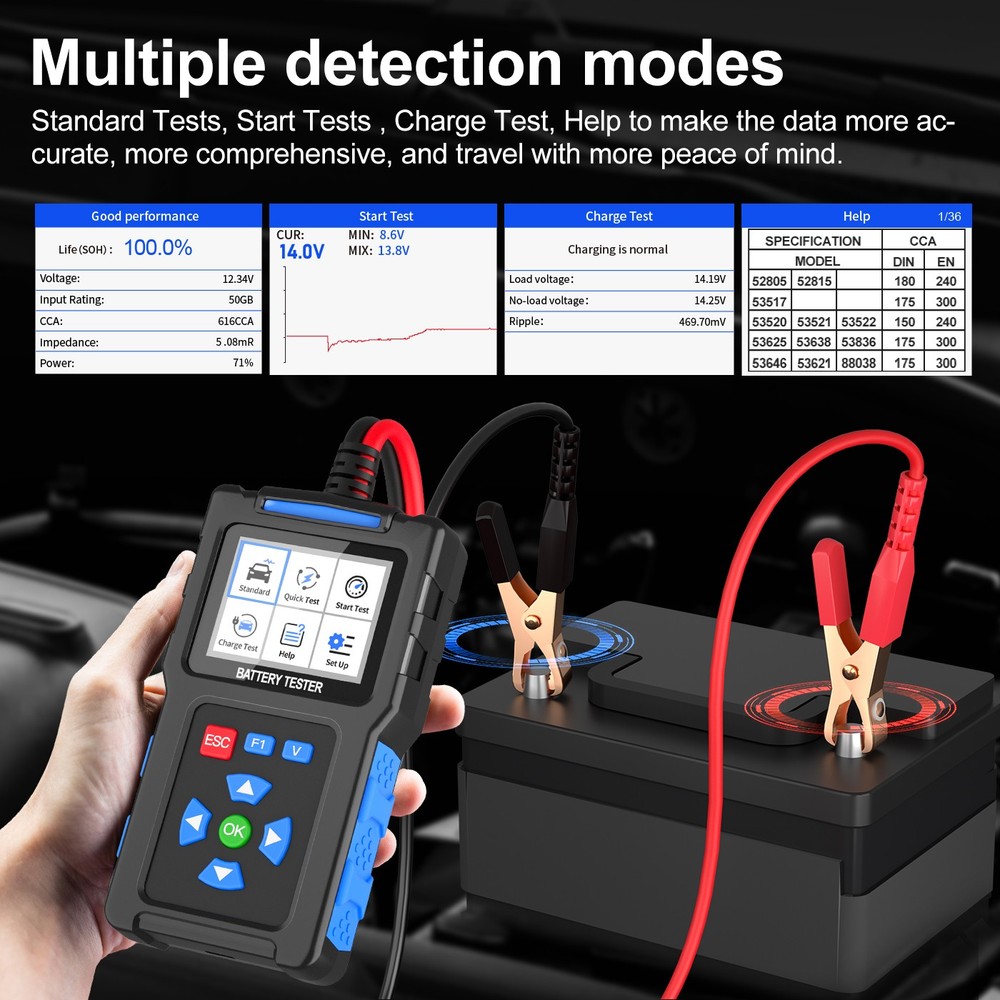 Car Battery Tester 12V 24V Load Tester Charging Cranking Analyzer System Tool