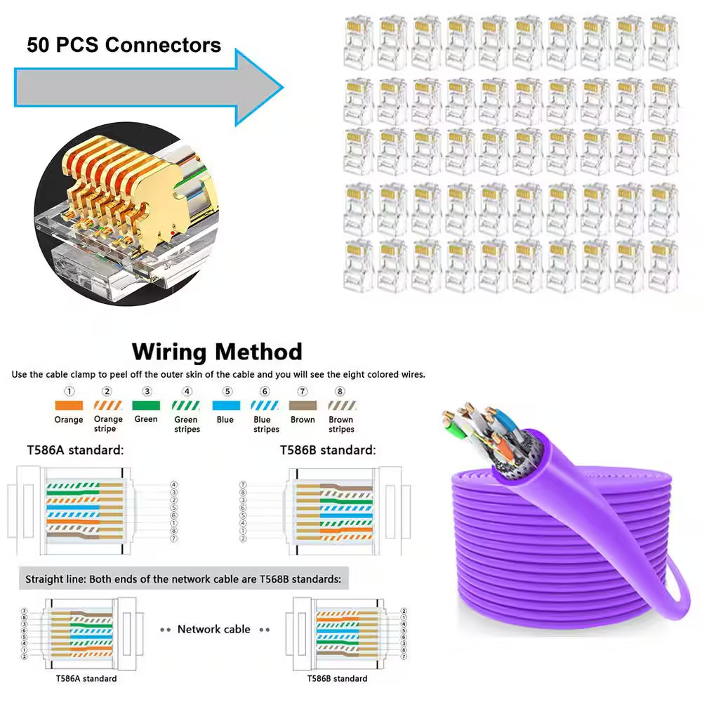 104-Piece Crimp Tool Set Red Ethernet Network Cable Crimping Tool Kit with Conne