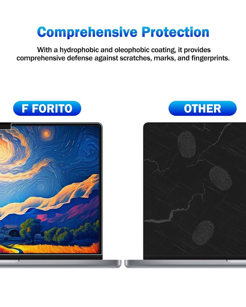 F FORITO 2-Pack Anti Blue Light Laptop Matte Screen Protector Compatible with...