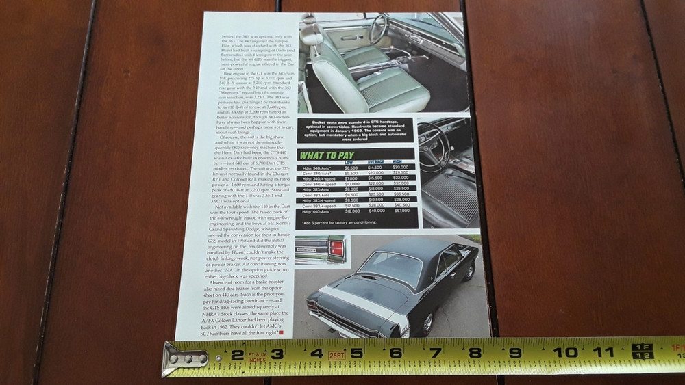 1969 DODGE DART GTS ORIGINAL 2019 ARTICLE