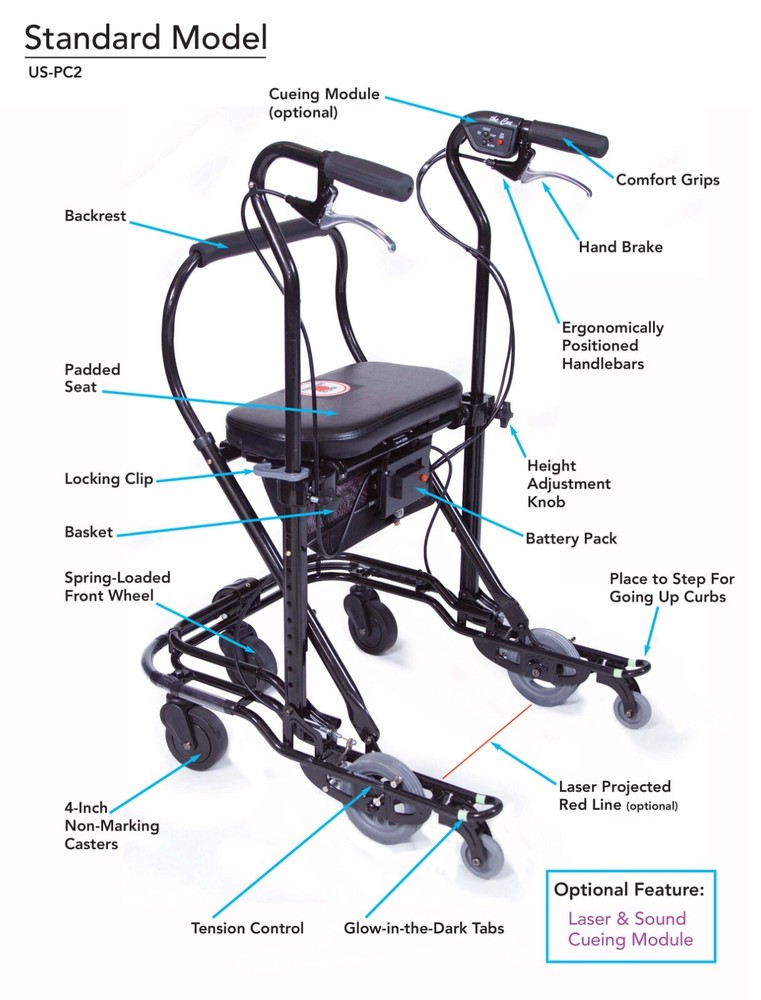 NEW! U Step Walking Stabilizer Walker Tall (5’10”-6’6” tall) US-PC2