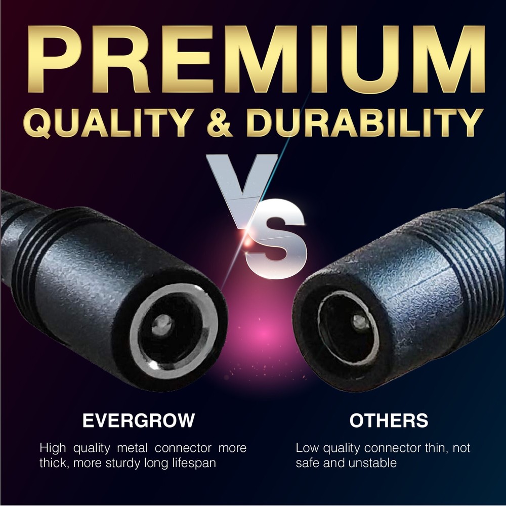 2 Packs 16.5ft Power Extension Cable for Home Security Camera System DVR kit