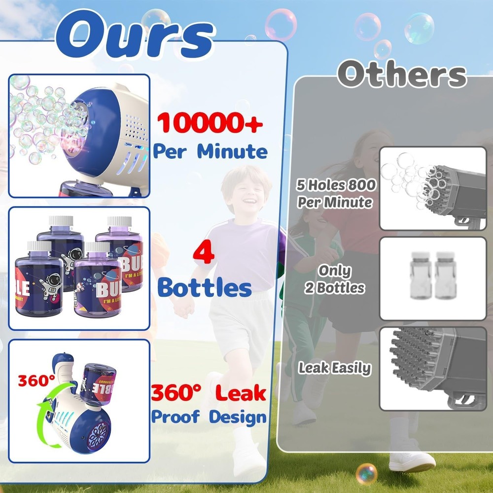 Bubble Machine Blasters for Kids - 2 Pack with LED Lights & 4 Bubble Bottles