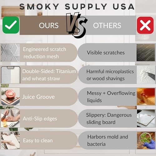 Titanium Cutting Board | Scratch Reduction Mesh | Double-Sided Pure Titanium