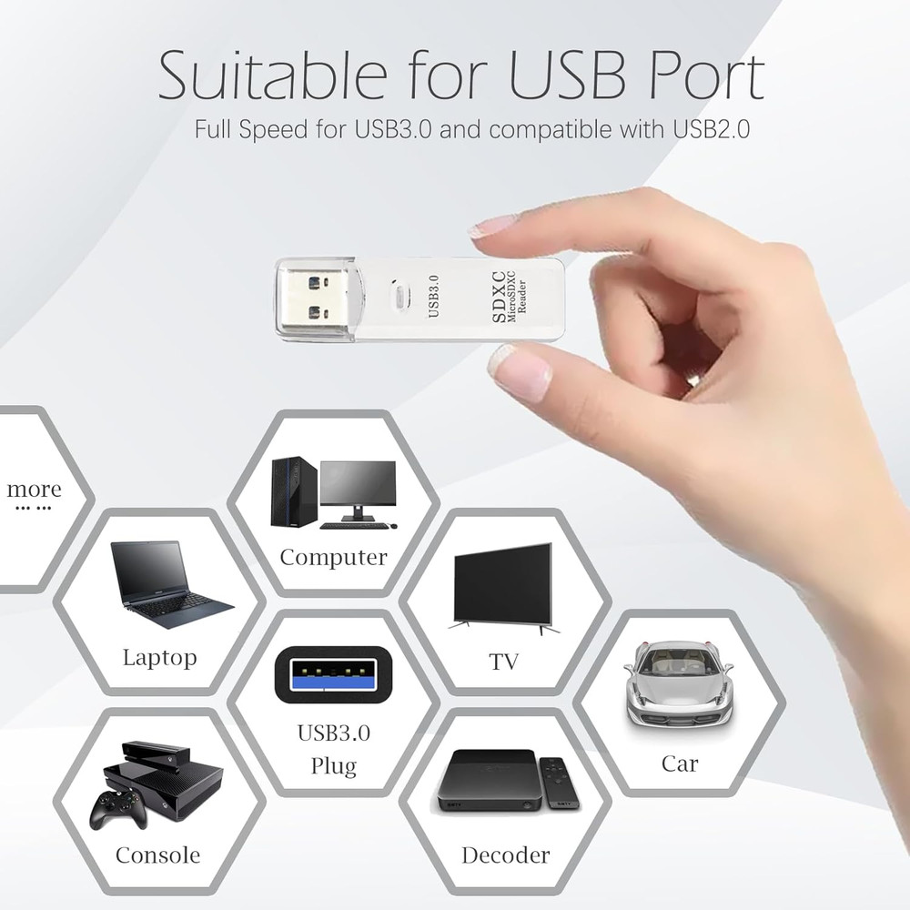 USB3.0 Micro SD Card Reader, 5Gbps 2-in-1 SD Card Reader to USB Adapter,