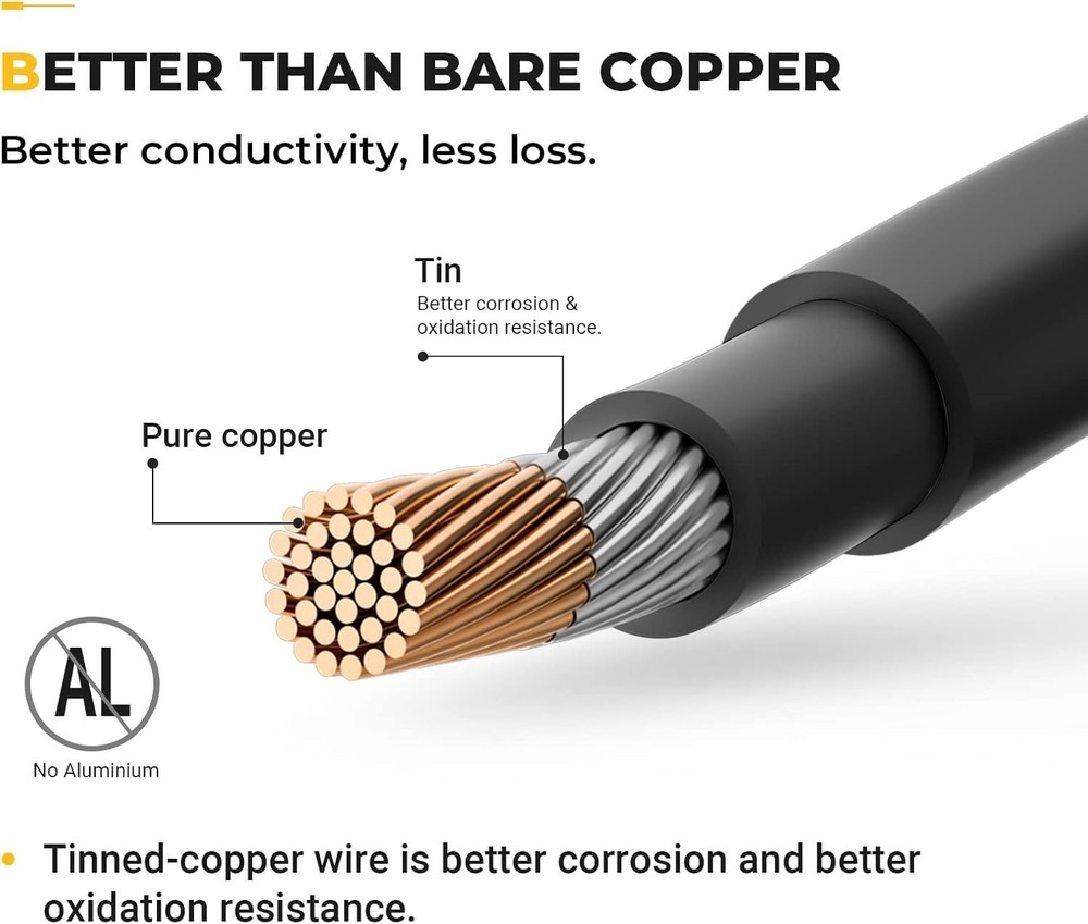 Solar Extension Cable 12AWG 20FT with Connectors for Solar Panel Power System