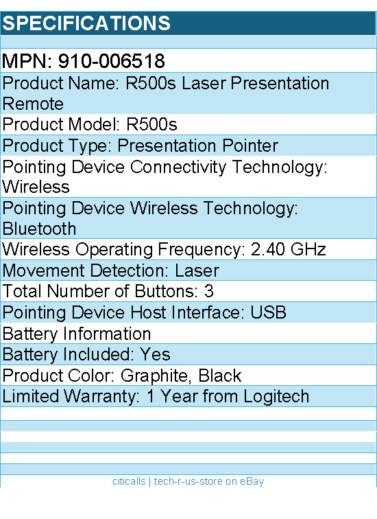 Logitech 910-006518 R500s Laser Presentation Remote, Bluetooth, USB-A Receiver