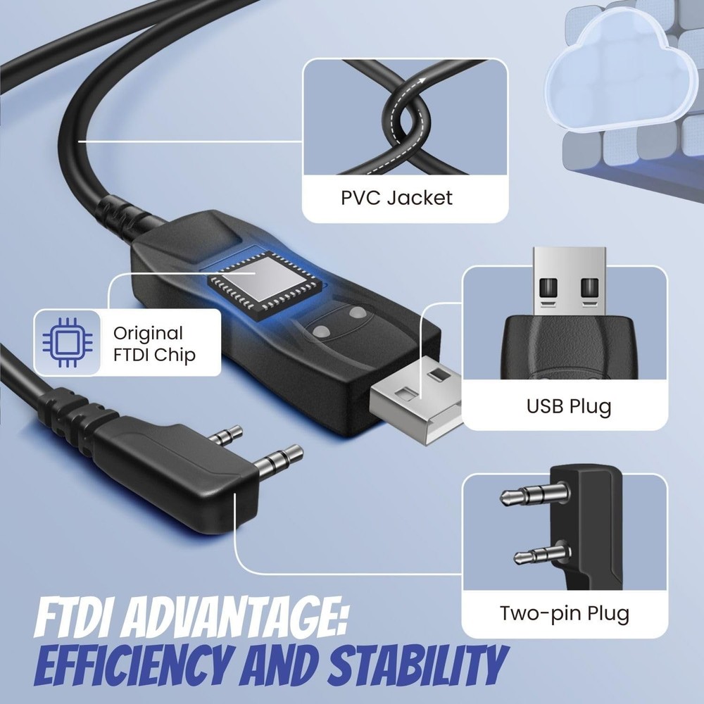 TNP FTDI Programming Cable - USB 2 Pin for Baofeng Programming Cable, Btech, ...