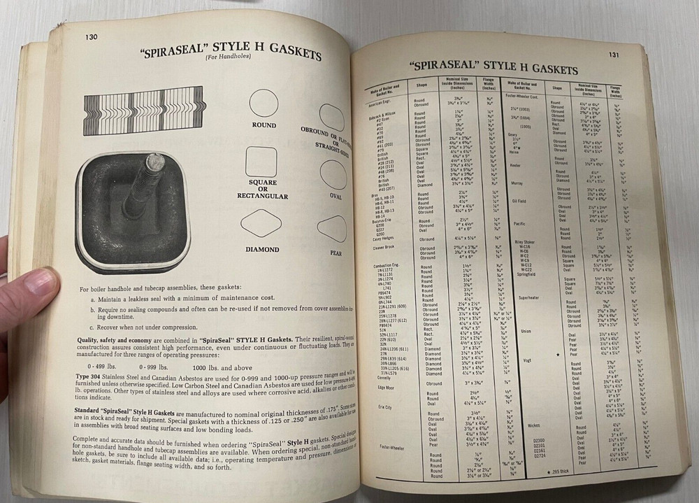 Memphis Rubber & Gasket Co Catalog 1978 Rare