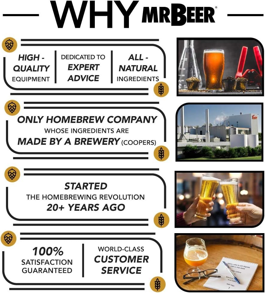 Aztec Mexican Cerveza 2 Gallon Homebrewing Refill